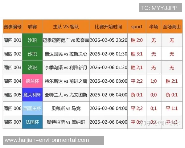 足球竞彩胜平负开奖最新动态分析与投注策略分享